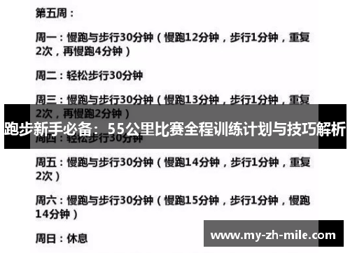 跑步新手必备:55公里比赛全程训练计划与技巧解析 跑步新手必备:55公里比赛全程训练计划与技巧解析