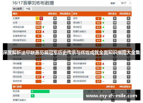 深度解析法甲联赛历届冠军历史传承与辉煌成就全面知识指南大全集 深度解析法甲联赛历届冠军历史传承与辉煌成就全面知识指南大全集