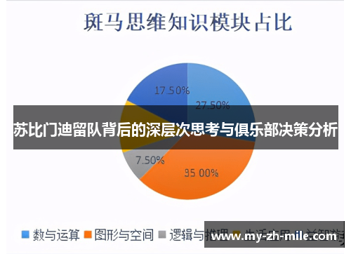 苏比门迪留队背后的深层次思考与俱乐部决策分析 苏比门迪留队背后的深层次思考与俱乐部决策分析