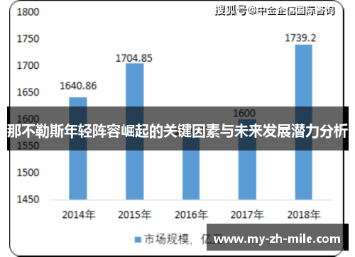 那不勒斯年轻阵容崛起的关键因素与未来发展潜力分析