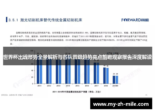 世界杯出线形势全景解析与各队晋级趋势亮点前瞻观察报告深度解读