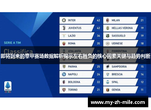 即将到来的意甲赛场数据解析揭示左右胜负的核心因素关键与趋势判断 即将到来的意甲赛场数据解析揭示左右胜负的核心因素关键与趋势判断